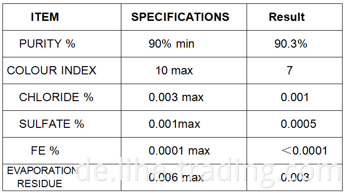 formic acid 90%